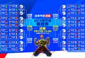 LD 乐动APP下载-Ming新星惊艳表现助皇马险胜，未来可期